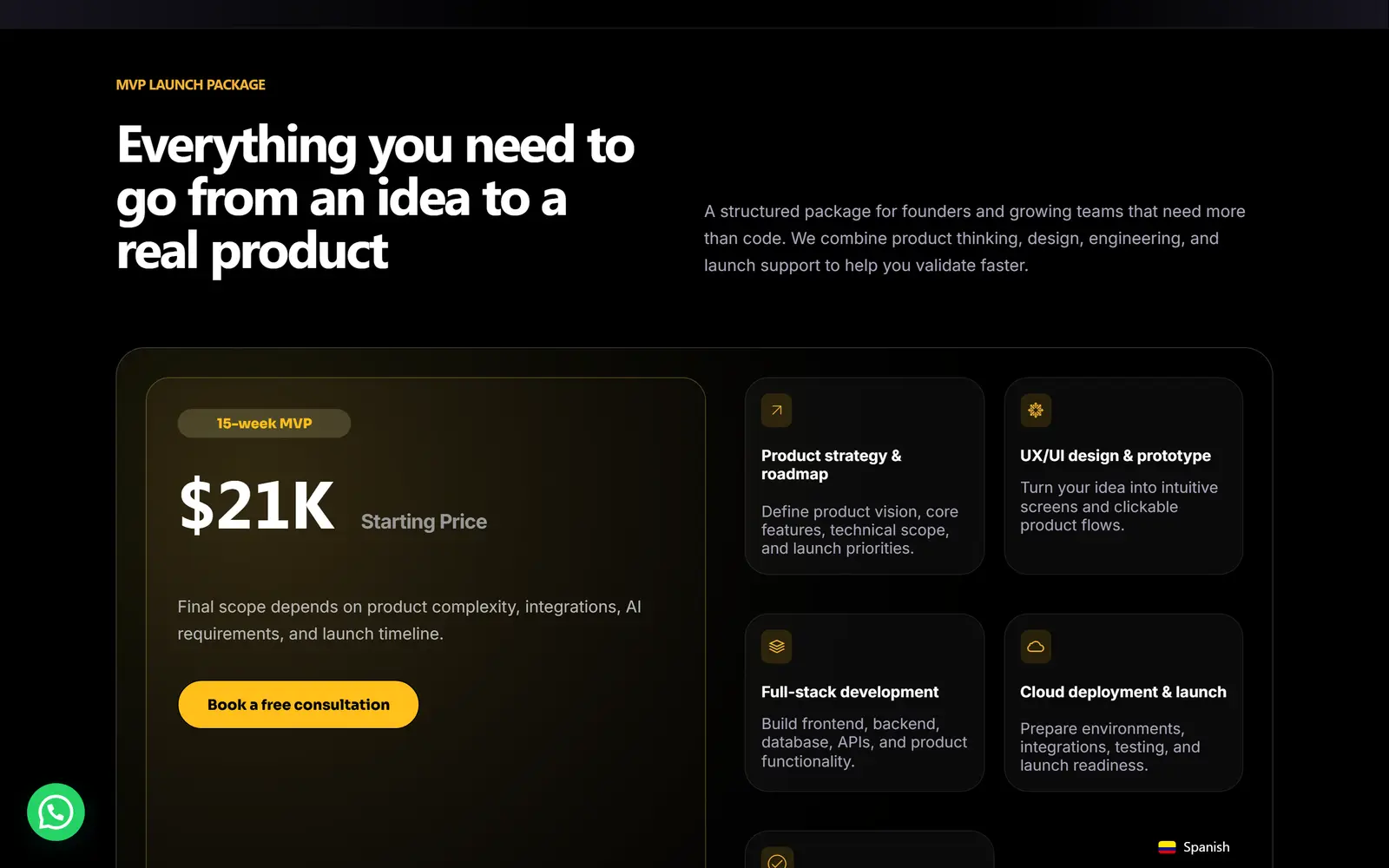 Sitio de Eureka Dreams: proceso por semanas, de la idea al lanzamiento